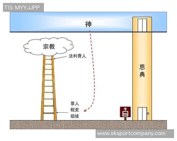 世一教与史一教的背后人物揭示了历史与宗教的深刻联系 世一教与史一教的背后人物揭示了历史与宗教的深刻联系